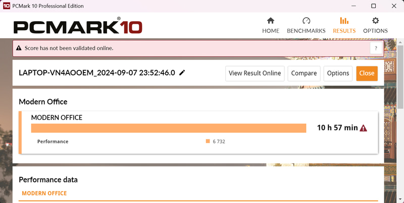 PCMark 10 Modern Office battery lifeの結果。バッテリ残量が99%から3%で約10時間57分の駆動となった