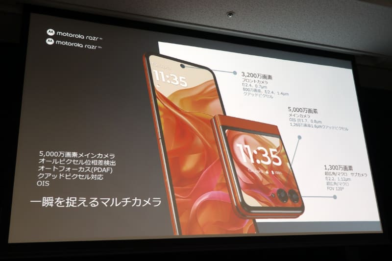 新製品の特徴や機能