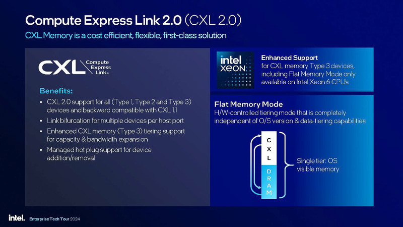 CXL 2.0の新しいフラットメモリモード(出典:Intel Xeon 6 Architecture and Proven Performance Session、Intel)