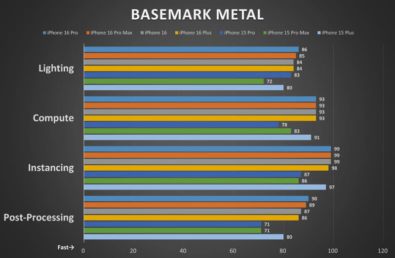 BASEMARK METAL