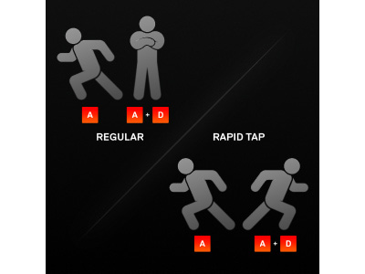 後から押したキーの入力を優先するRapid Tap機能