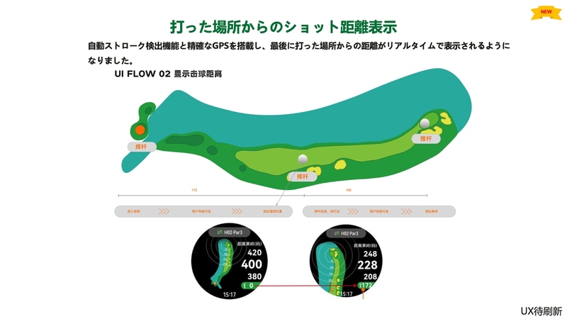 ストロークを検出して最後のショットの距離がリアルタイム表示できるように