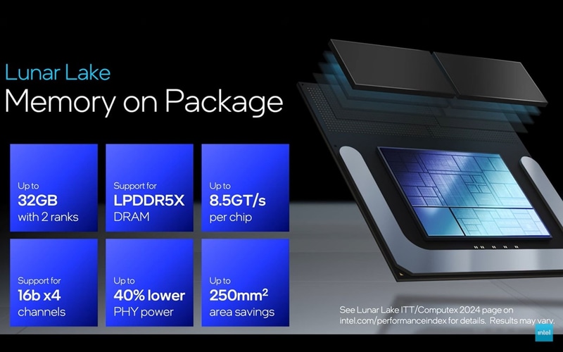 Lunar Lakeはメモリをオンパッケージ化