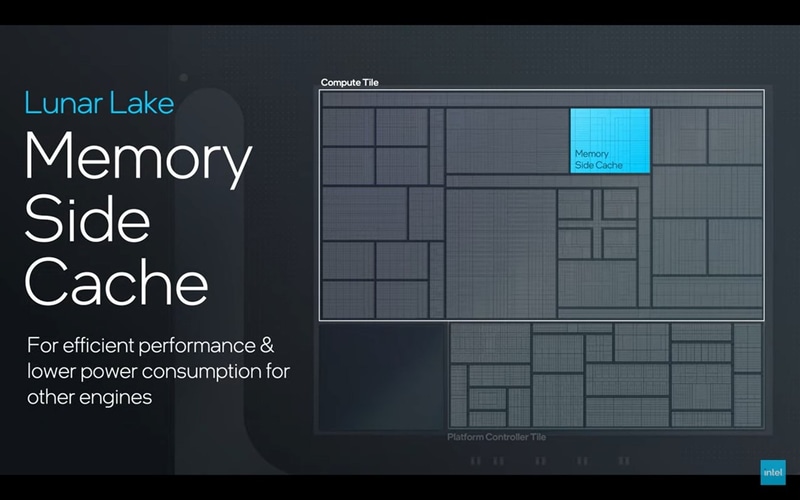 メモリサイドキャッシュを実装