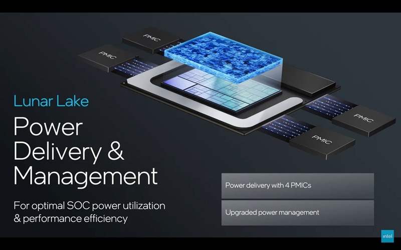 電力供給と管理について