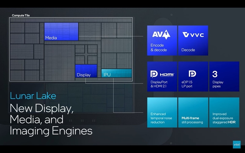 ディスプレイ、メディア、イメージエンジンも刷新