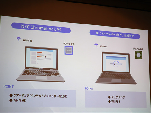 biz】想定以上に壊れた教育現場だからこそ。地道な改善を重ねたNEC渾身
