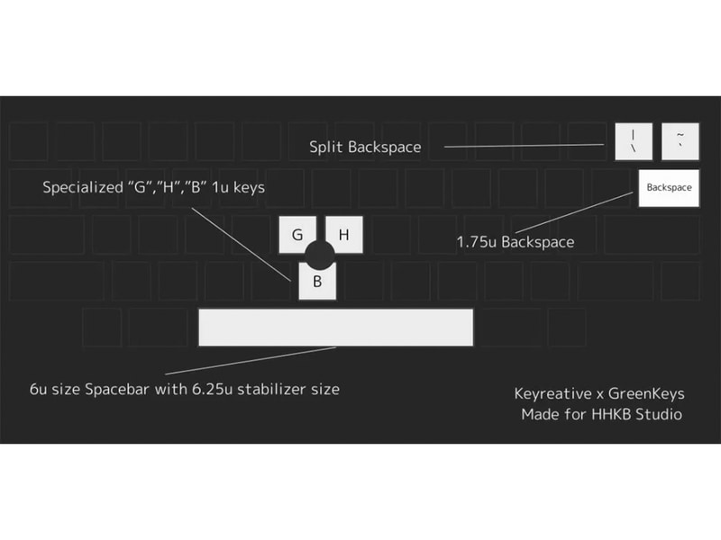 HHKB Studio Kitに含まれるキー