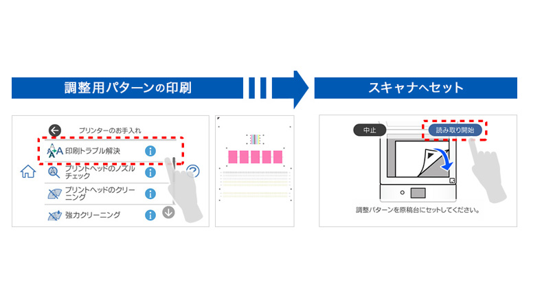 半自動画質調整機能