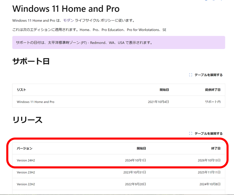 24H2適用でサポート期限が2026年10月13日へと更新される