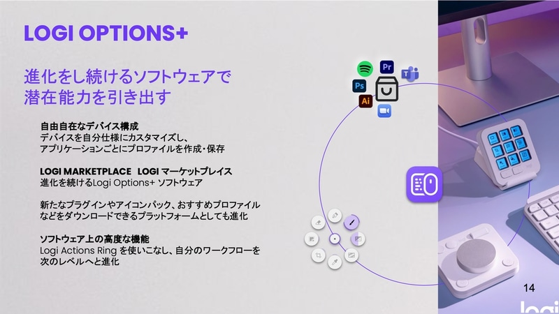 Logi Options+でさまざまなカスタマイズが可能