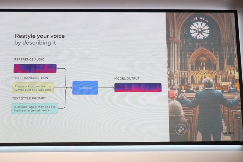 男性が広いホールで大声で話すシーンも再現できる