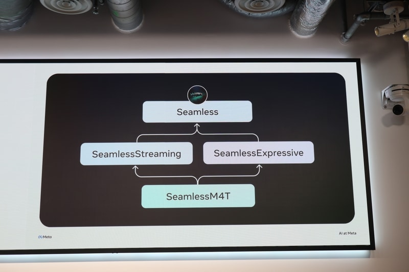 リアルタイム翻訳のみならず口調も生成して翻訳を行なう