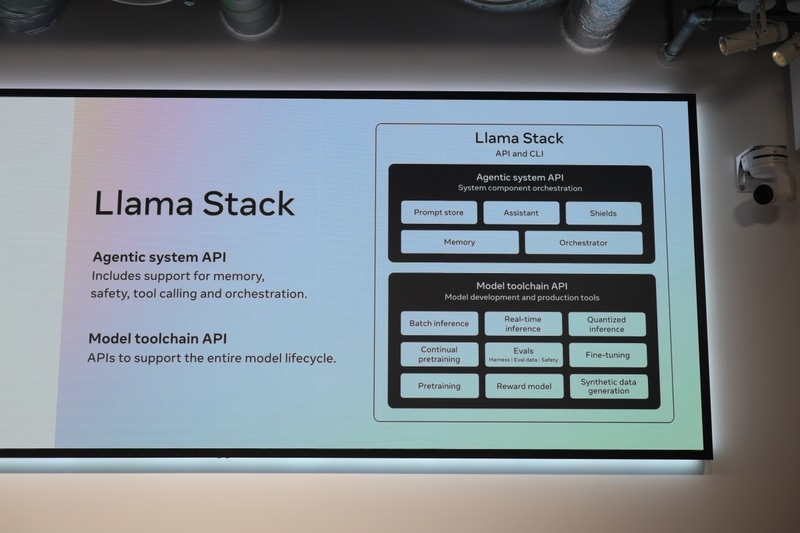 APIを介して使えるLlama Stack