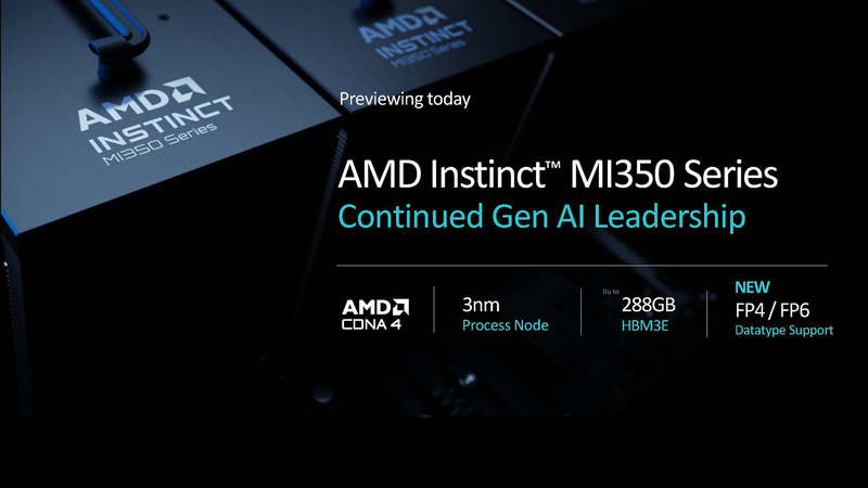MI355X(出典 : AMD INSTINCT GPU ACCELERATORS、AMD)