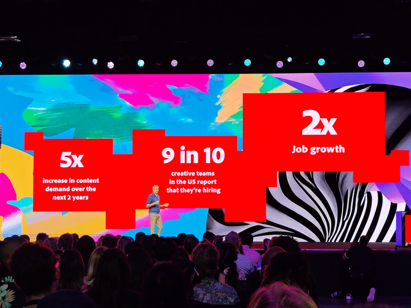 コンテンツ需要は今後2年で5倍になり、米国の企業では10人中9人はコンテンツを作れる人材を雇用しており、結果クリエイター職の雇用は2倍になる