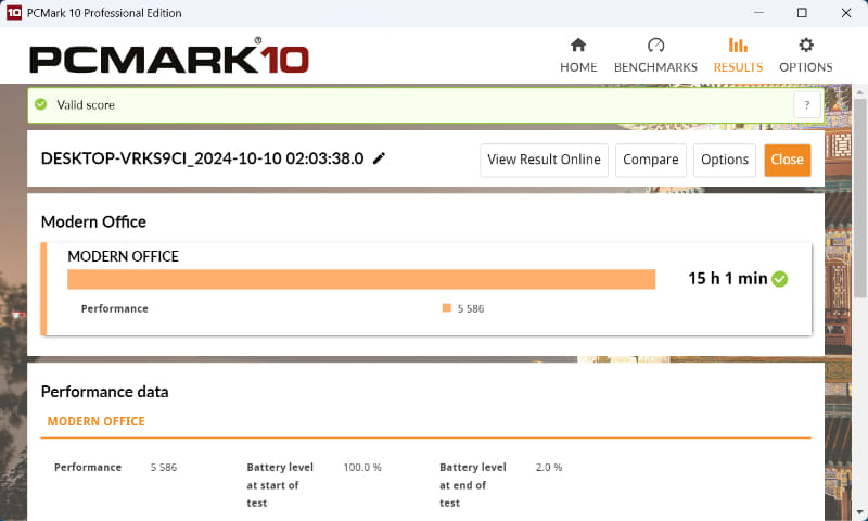 PCMark 10 BatteryのModern Officeの結果。15時間1分となった