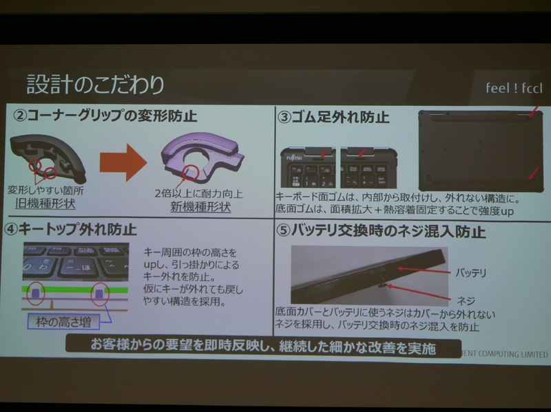 さまざまな利用シーンに対応した工夫がこらされている