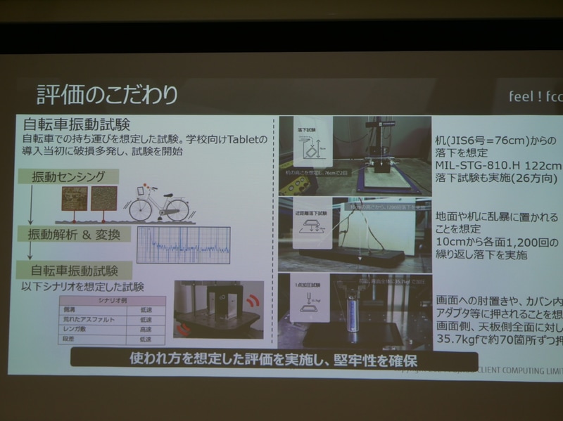FCCLで行なっている各種試験の概要