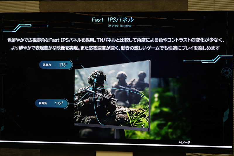 Fast IPSパネルを採用