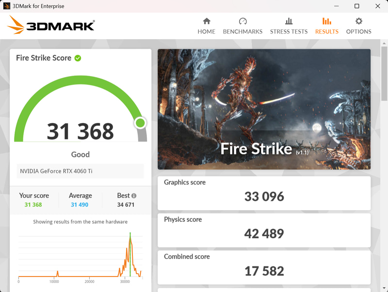 3DMark Fire Strikeの結果