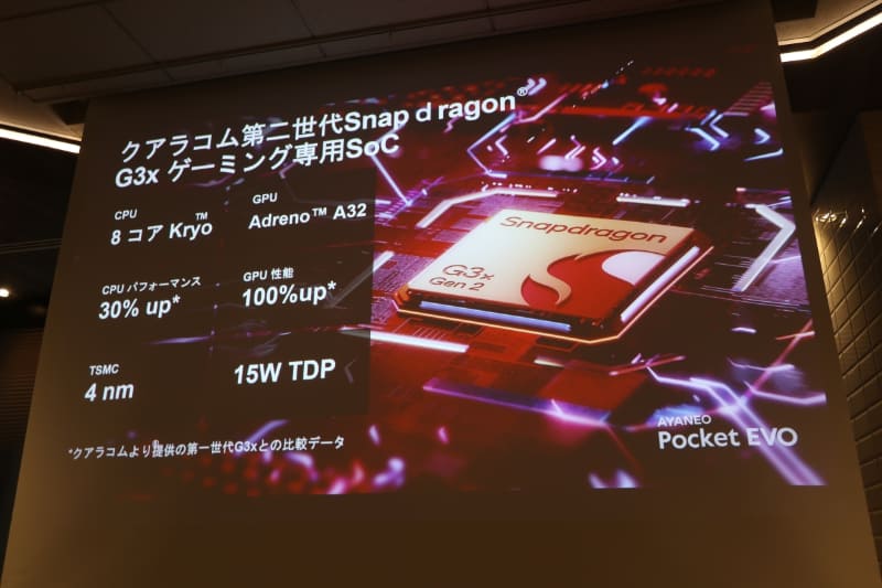 Snapdragon G3x Gen 2を搭載