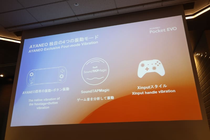 4つの振動モード