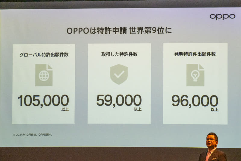 OPPOの特許申請について