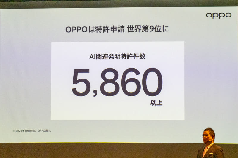 AI関連の特許は5,860件以上