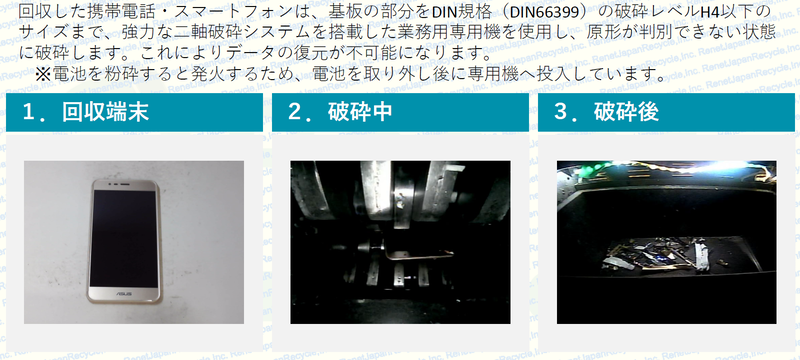 「回収端末」「破砕中」「破砕後」という3つのプロセスの写真が掲載されている