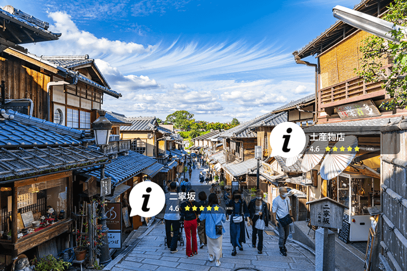 観光地での利用イメージ