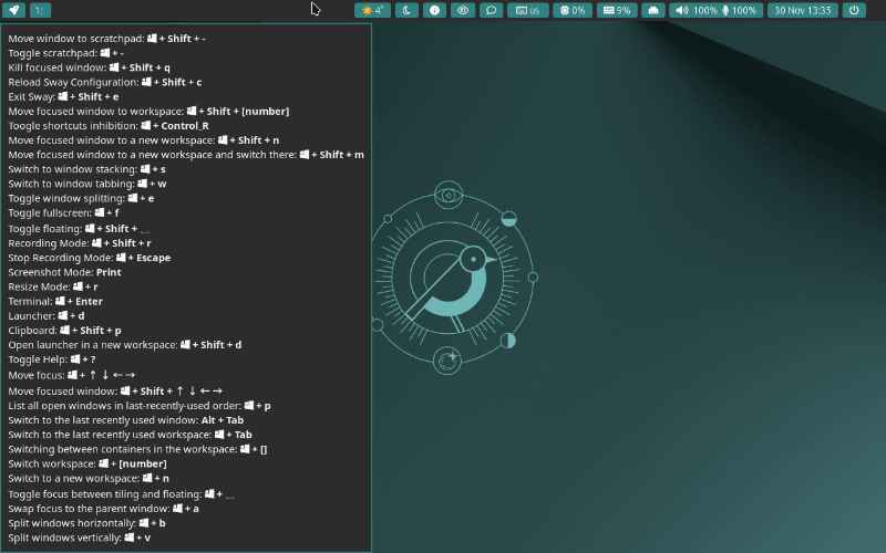 Swayのチートシート