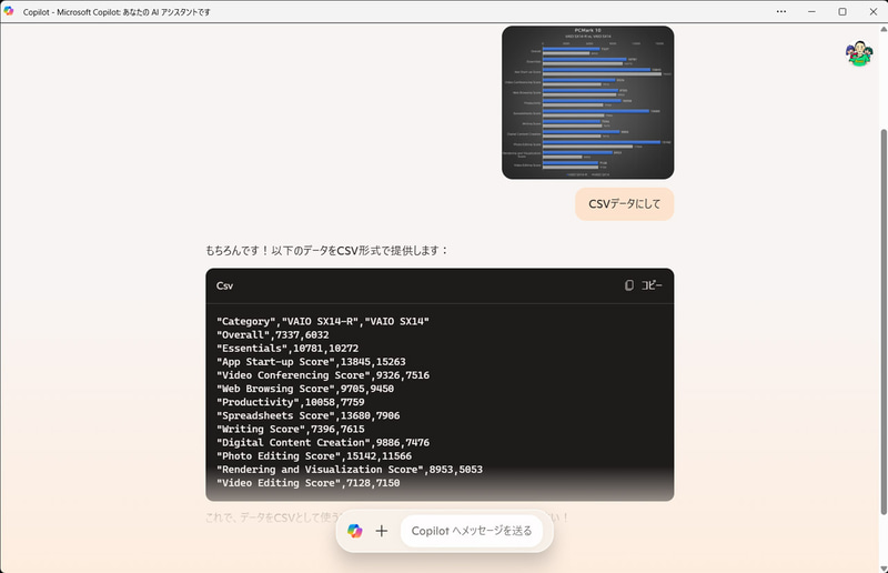 カンマ区切りのデータが得られる。「コピー」ボタンで一発でクリップボードへ