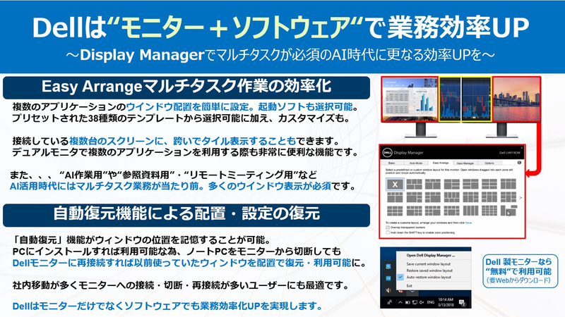 Dell Display Managerの機能と特徴