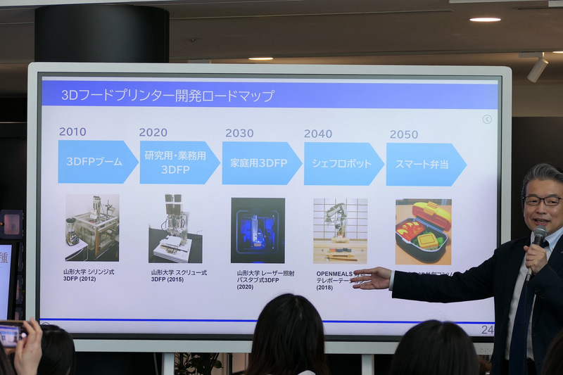 古川教授の想定するフードプリンタの今後