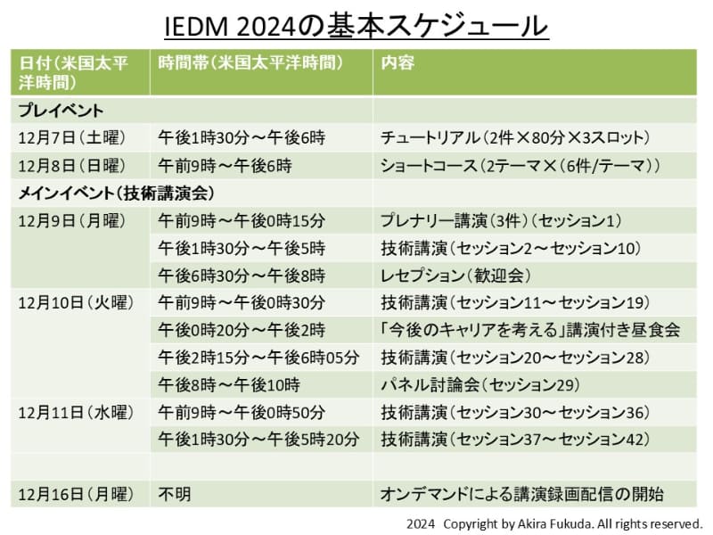 IEDM 2024の基本スケジュール。公式Webサイトから筆者がまとめたもの