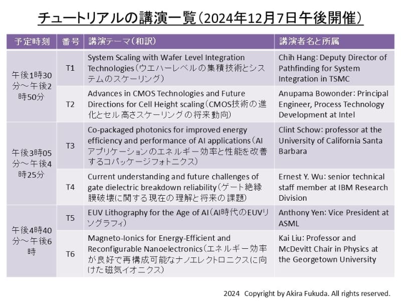 チュートリアル(技術講座)の講演一覧。IEDMの公式Webサイトから筆者が抜粋したもの