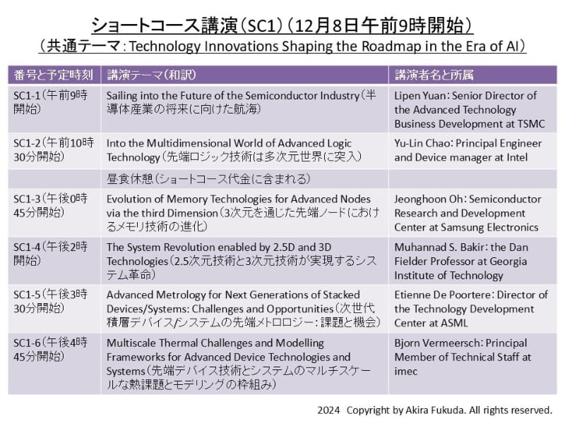 ショートコース1(SC1)「Technology Innovations Shaping the Roadmap in the Era of AI」の講演一覧。IEDMの公式Webサイトから筆者が抜粋したもの
