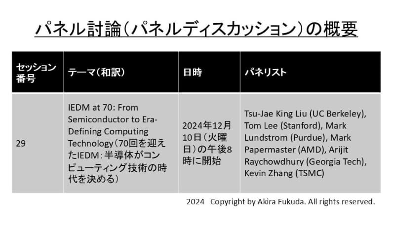 パネル討論会(セッション29)の概要。IEDM 2024の公式Webサイトから筆者が抜粋したもの