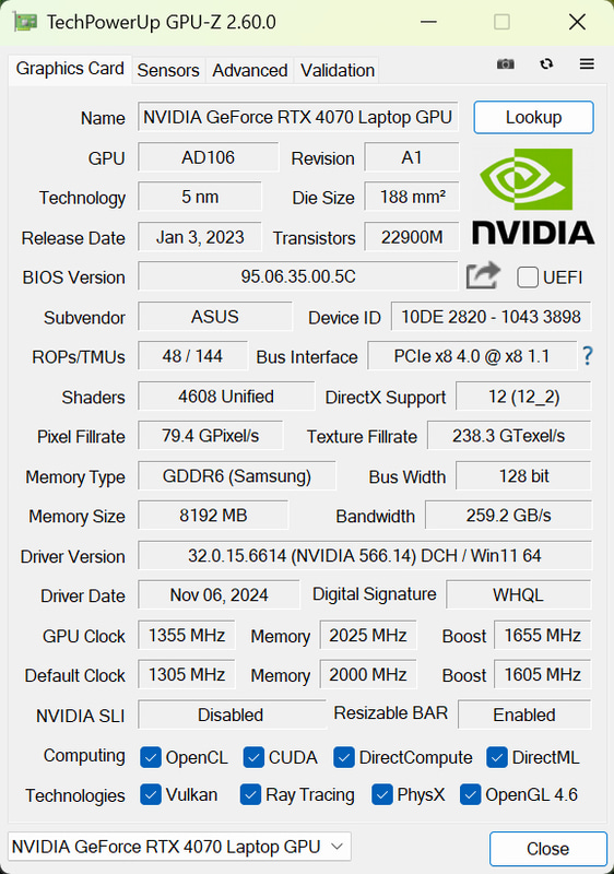 GPU-Zによる表示。ブーストクロックは1,655MHzだった