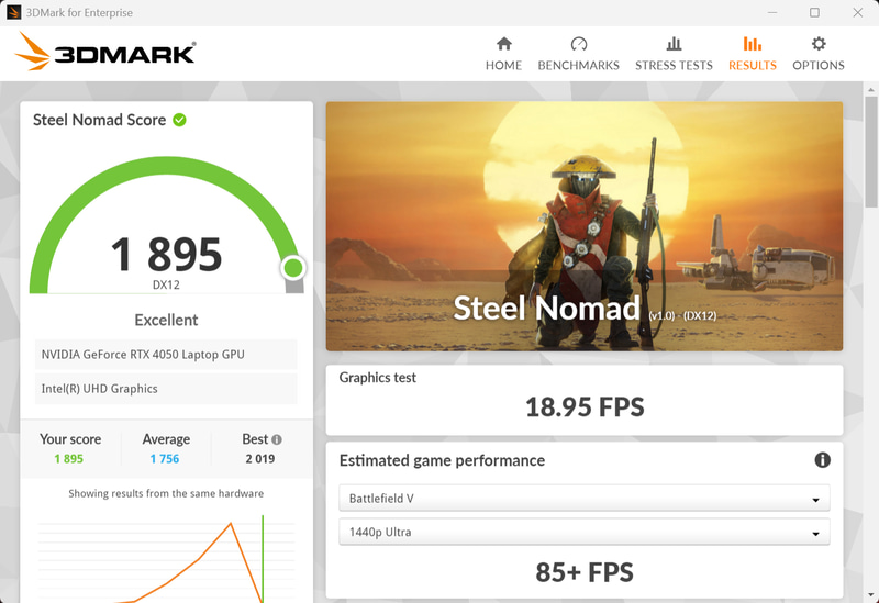 3DMark Steel Nomadの結果