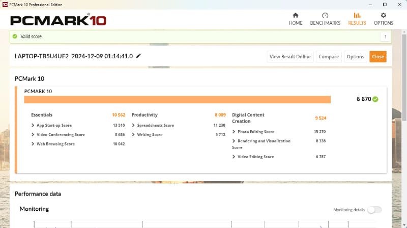 PCMark 10 Standardの結果。Core Ultra 7 258Vとして高いスコアで性能をしっかり引き出せている