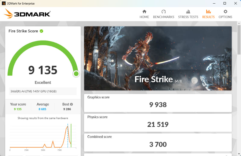 Fire Strikeの結果