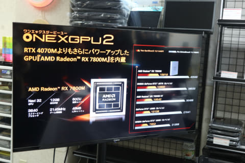 Ryzen AI 9と有機EL搭載の7型ポータブルゲーミングPC「OneXFly F1 Pro