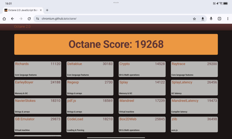 Google Octane 2.0。19,268 (20,527)