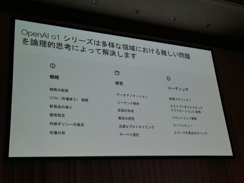 Open AIのo1の特徴