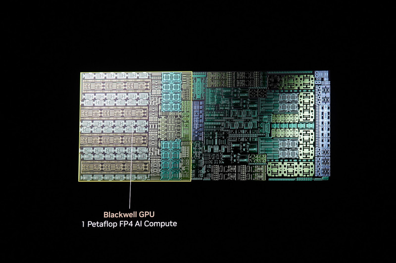 FP4で1PFLOPSの性能を実現しているBlackwell