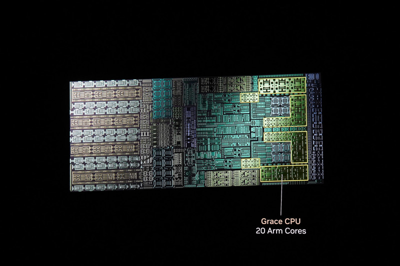 Grace CPU、20コアのCPU