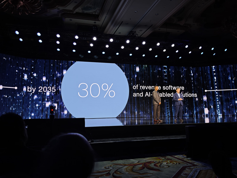 2035年度までにグループの売り上げ全体の約30%を目指す