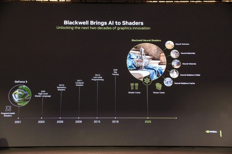 RTX Neural Shadersを導入